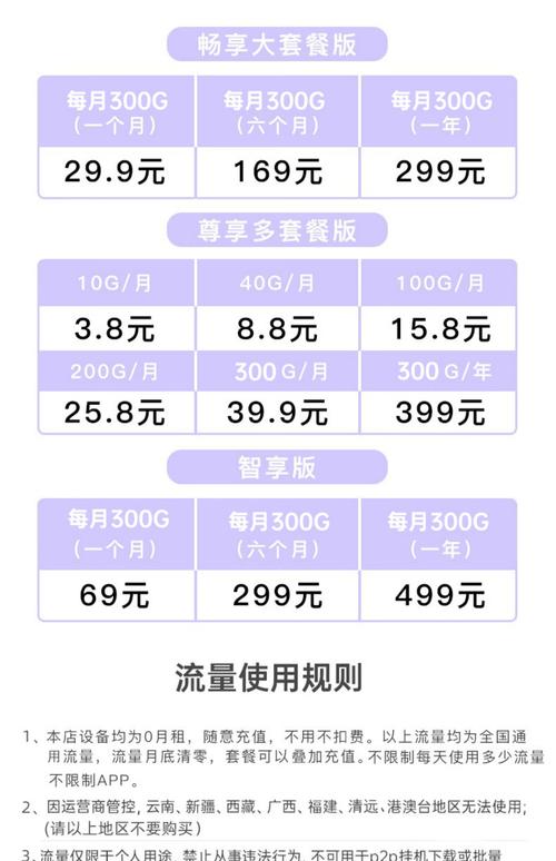 手机热点需要多少流量?