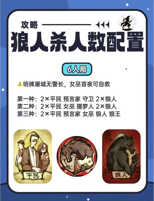 手机狼人杀多少流量?