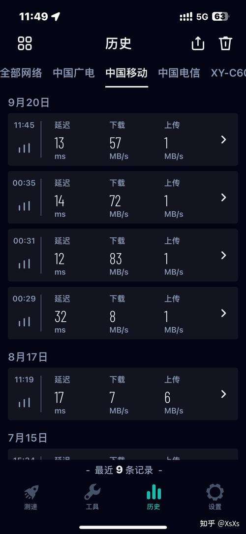广电卡为什么网速那么差?
