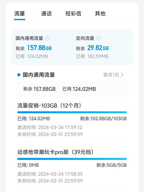 手机听评书流量多少?