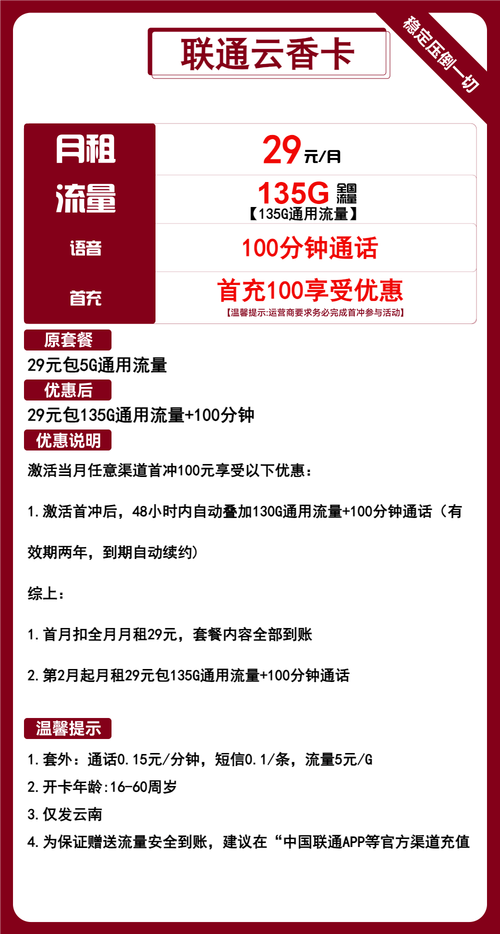 联通卡查套餐发什么信息?