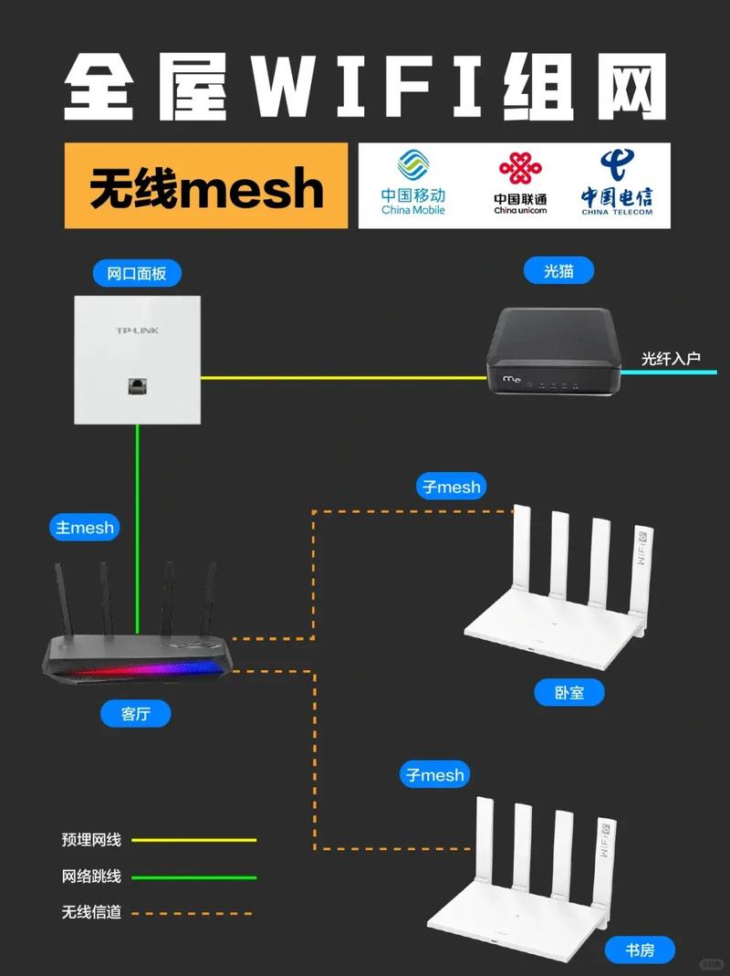 如何看宽带是否覆盖了?