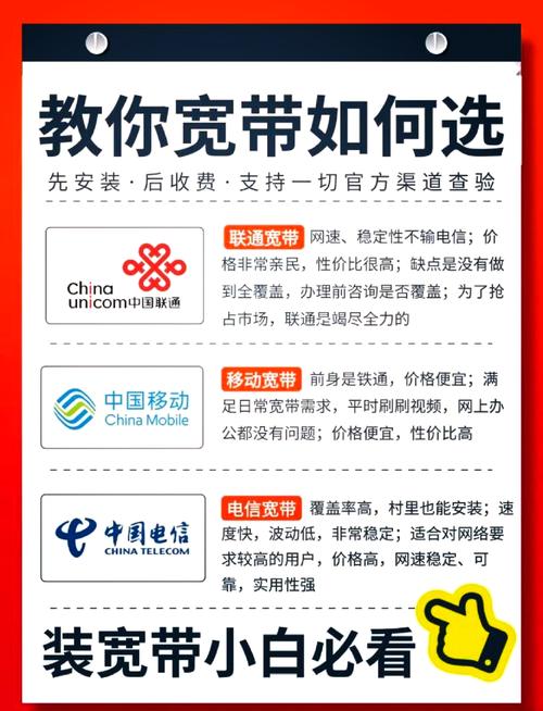 如何看宽带是不是网通？