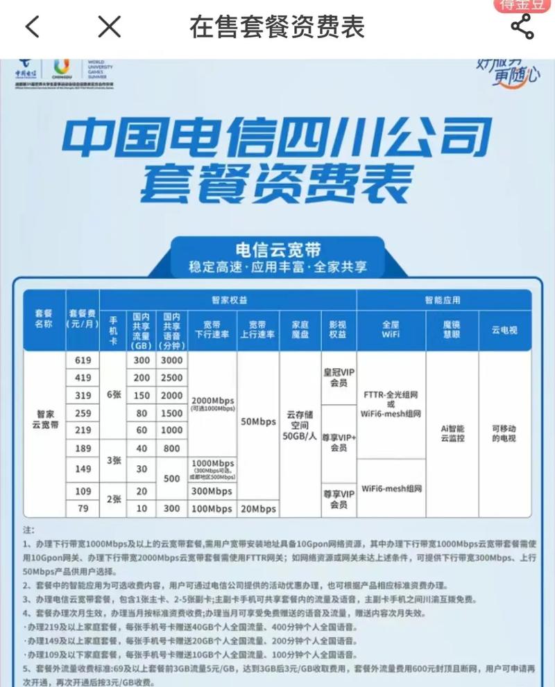 电信新星卡如何办理宽带?