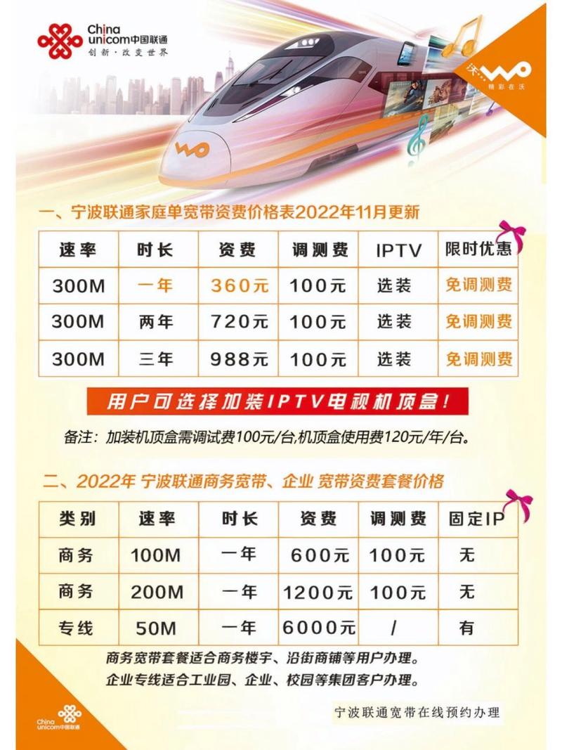 联通如何换套餐送宽带?