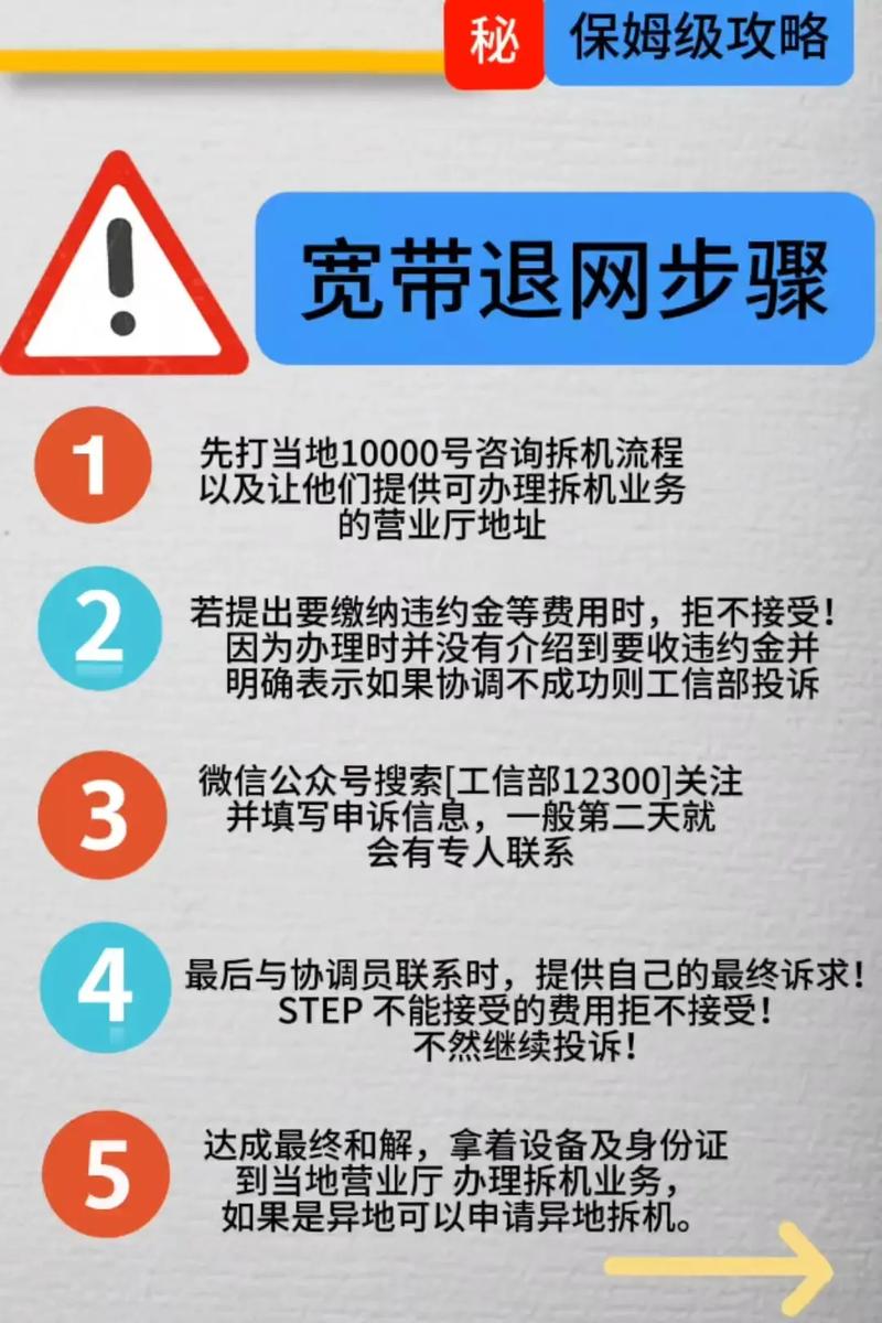联通宽带卡如何注销掉?