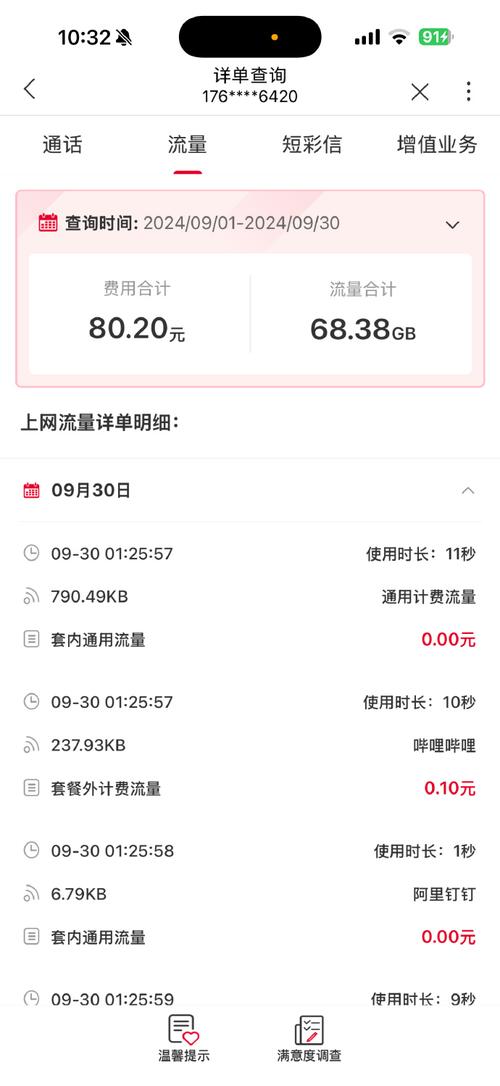 手机无月流量多少合适?