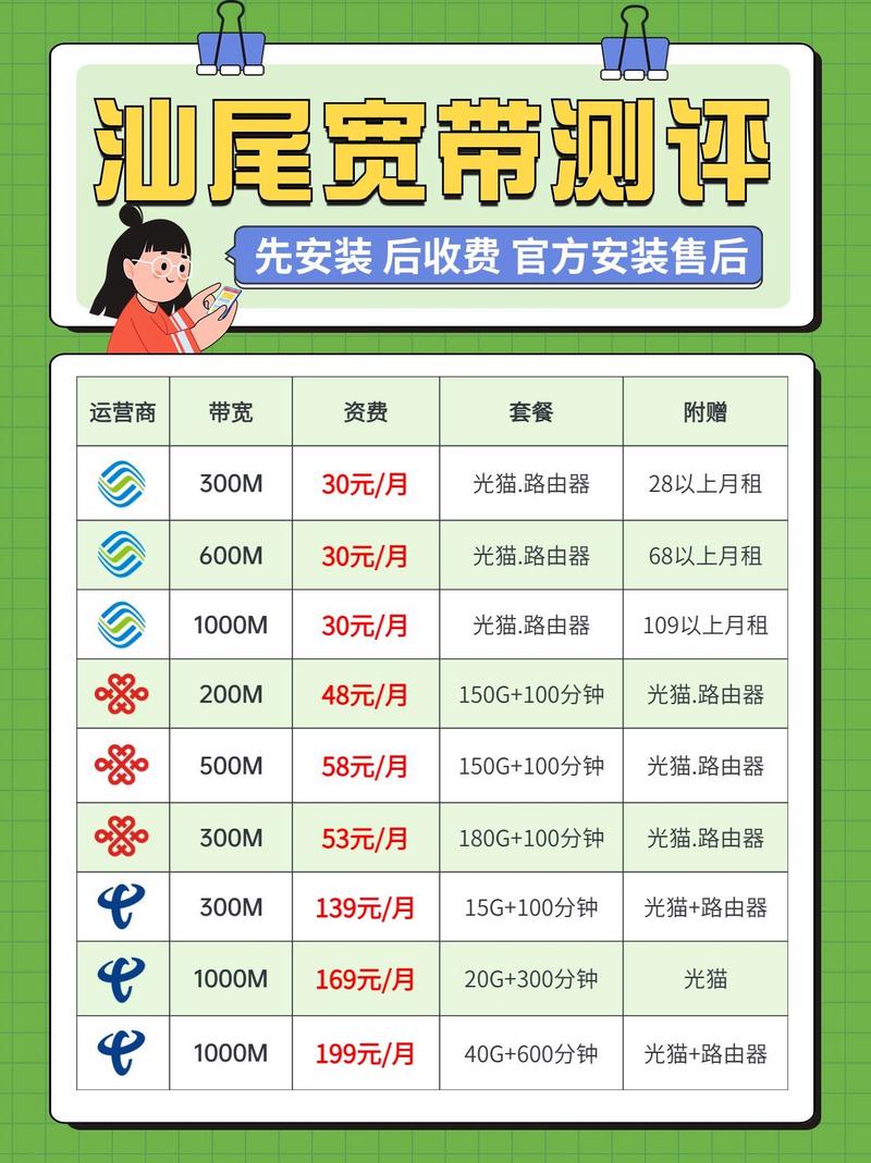 如何办理移动手机宽带？