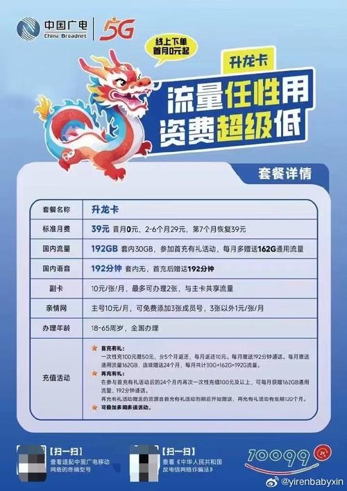 广电副卡流量为什么少了?