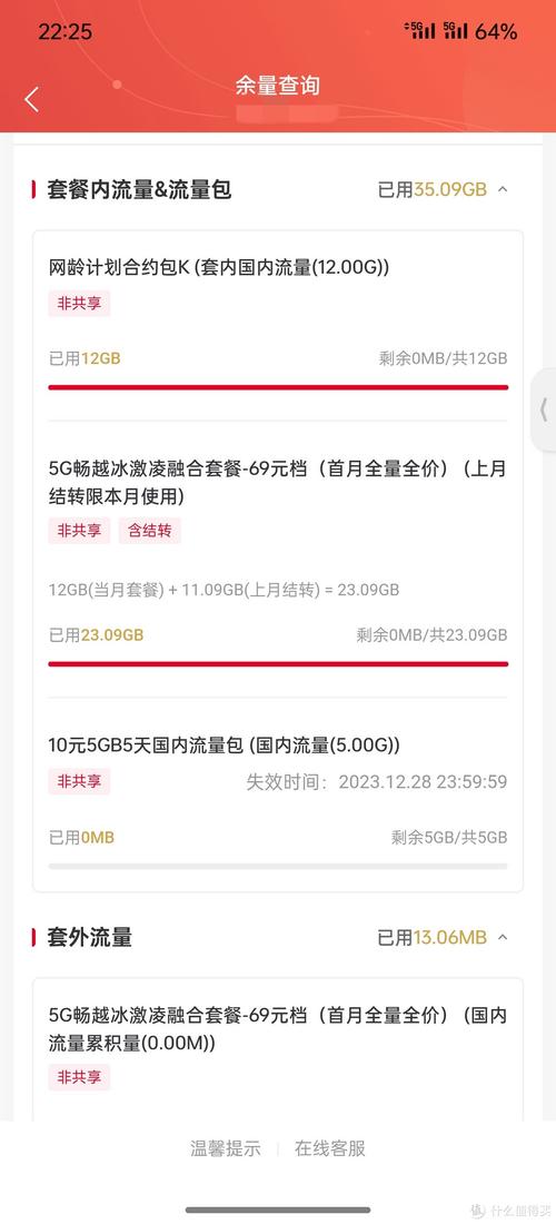 手机上有多少流量？