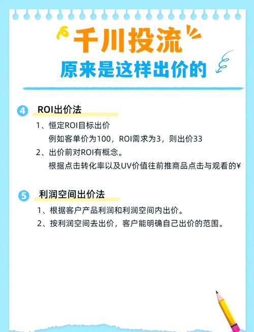 千川直投商品卡怎么投的?
