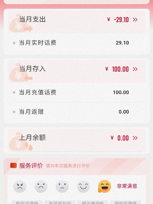联通卡回复DGCXB是什么套餐?