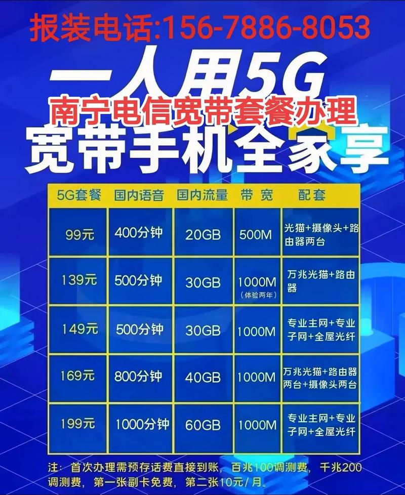 电信宽带如何升级光纤?