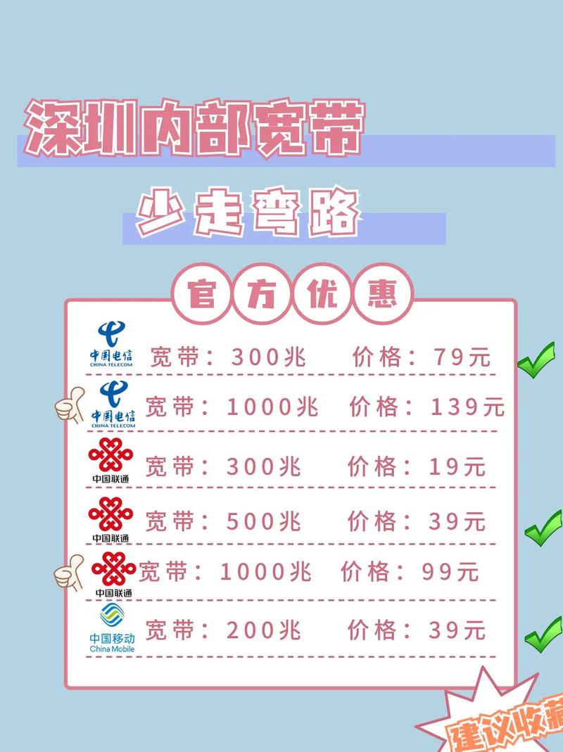 手机如何网上改套餐宽带?