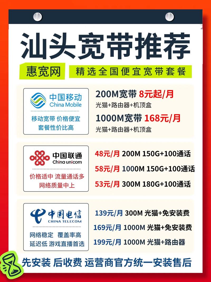 广东移动光纤宽带如何?