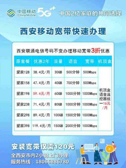 联通宽带搬家后如何移动？