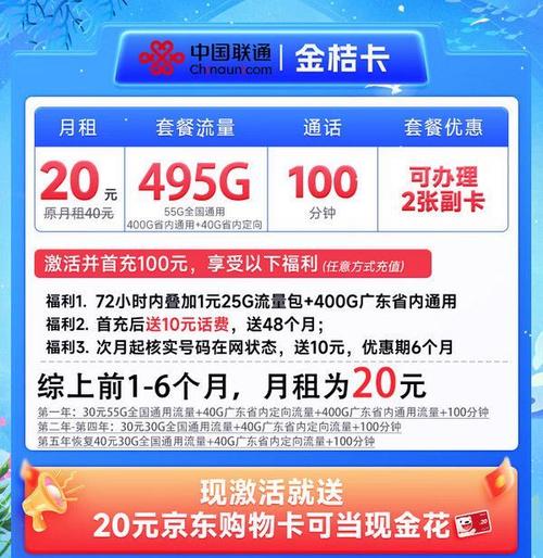 联通卡办理什么套餐最值?