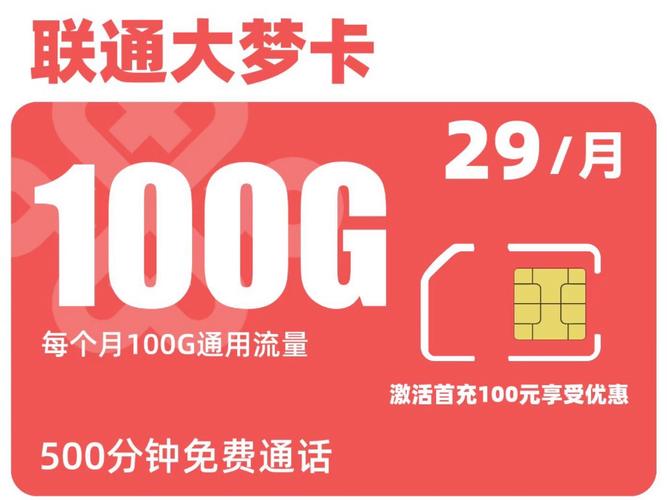 联通卡有什么套餐卡吗?