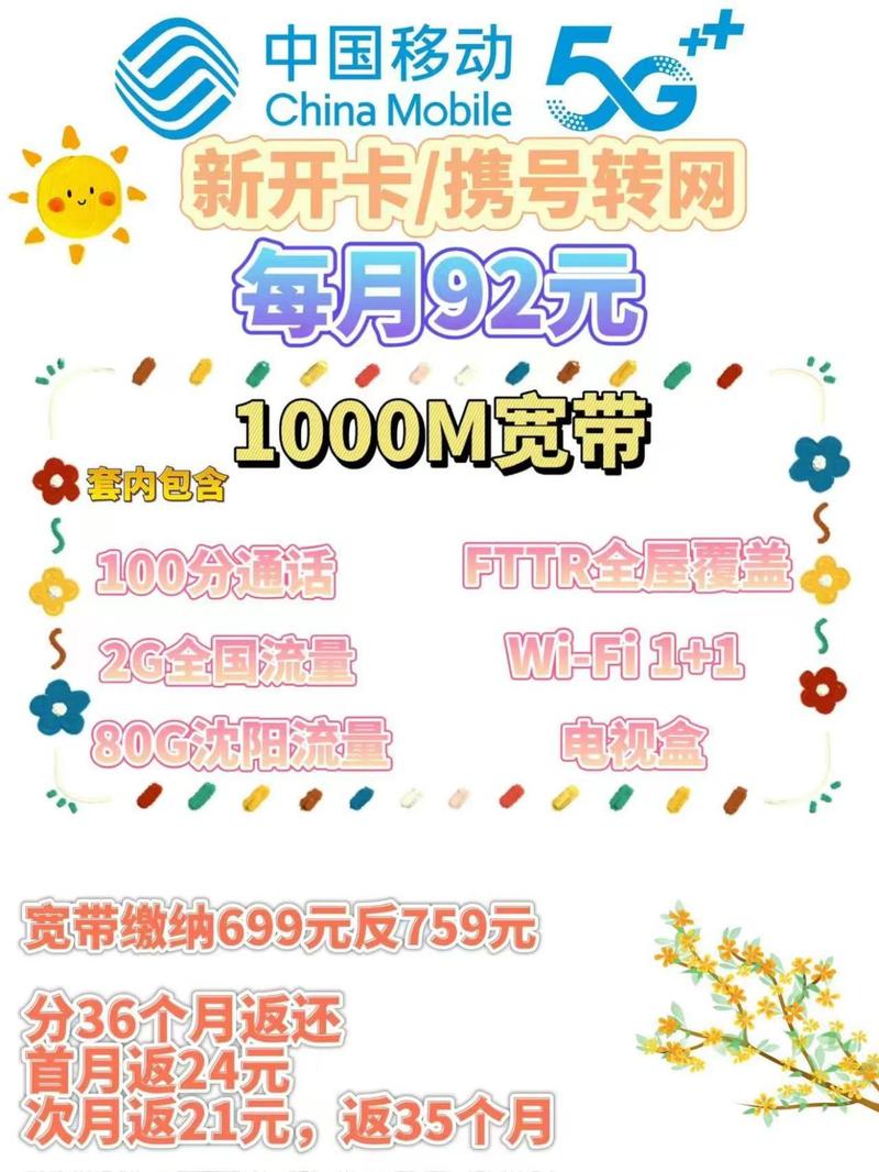 移动红卡套餐有哪些?