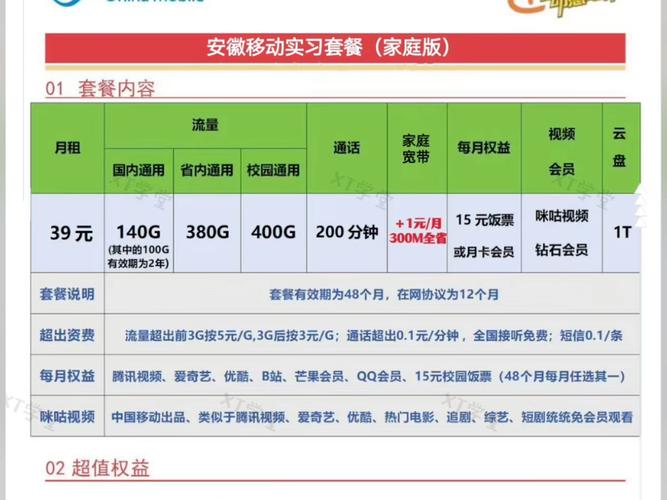 移动流量卡都哪些套餐?