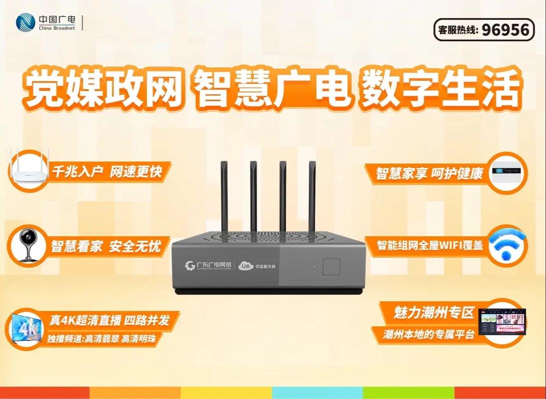 为什么要推出中国广电卡?