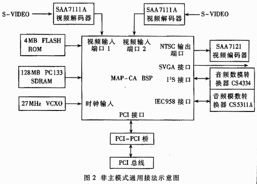 如何查宽带逻辑码号?