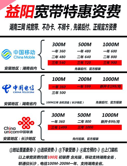 如何分辨宽带和热点网速?