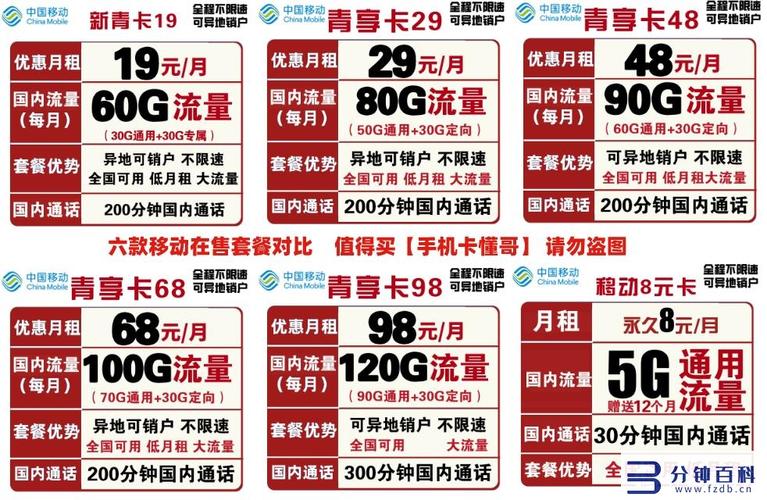 移动老卡套餐有哪些?