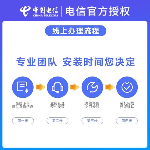 如何加入福建电信宽带？