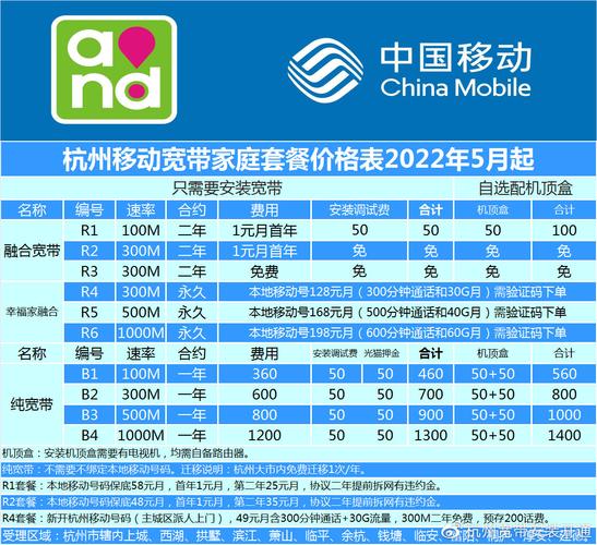 杭州有哪些移动卡套餐?