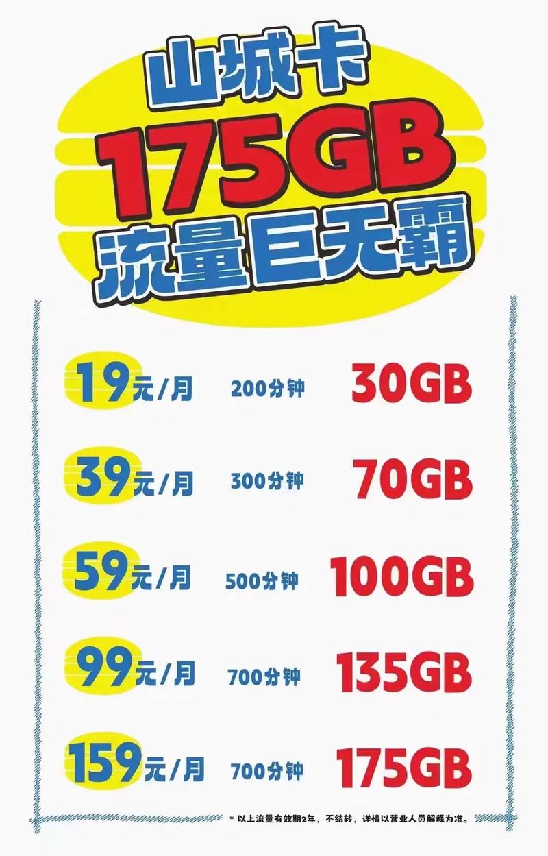 家庭卡办理哪个套餐划算？