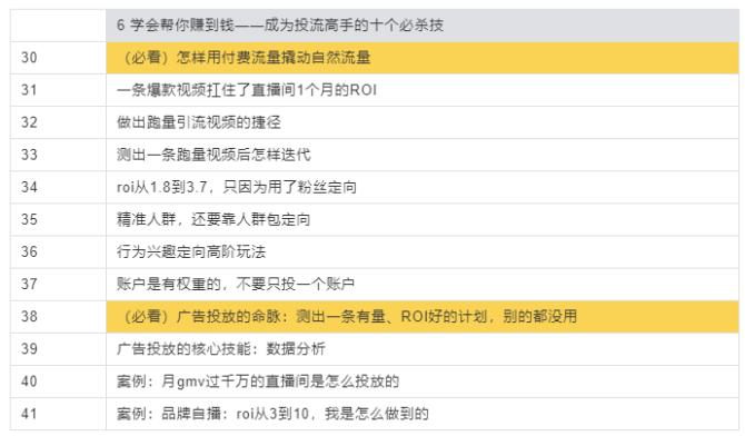达人千川全品投流怎么投？