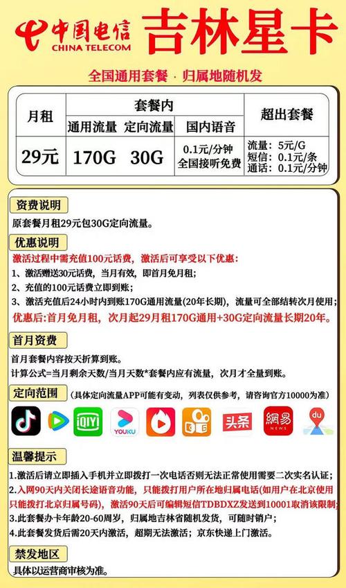 电信卡哪些套餐性价比高?