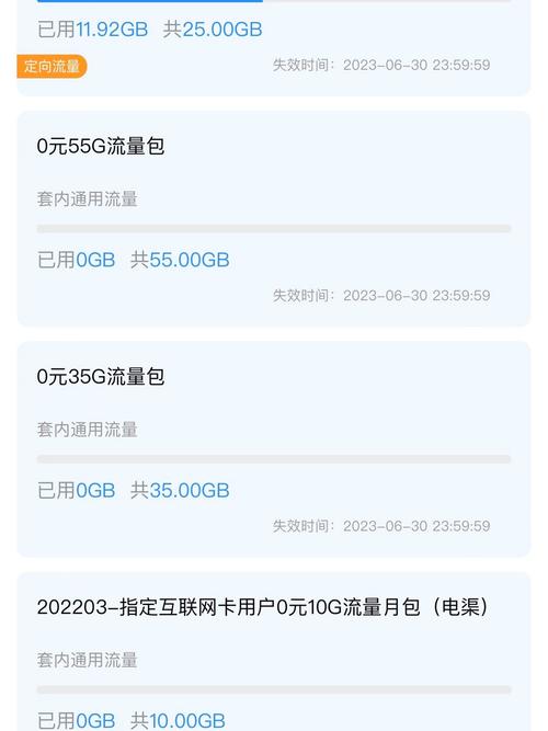 广电副卡流量为什么少?