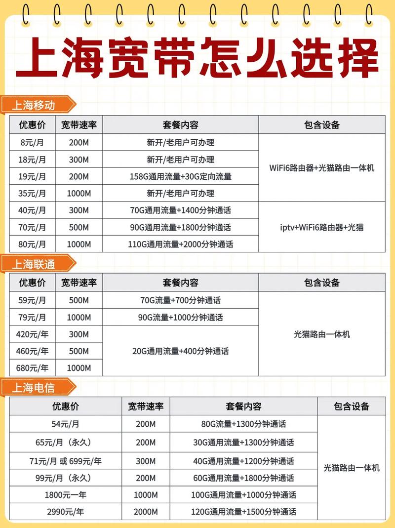 如何限制宽带时间使用?