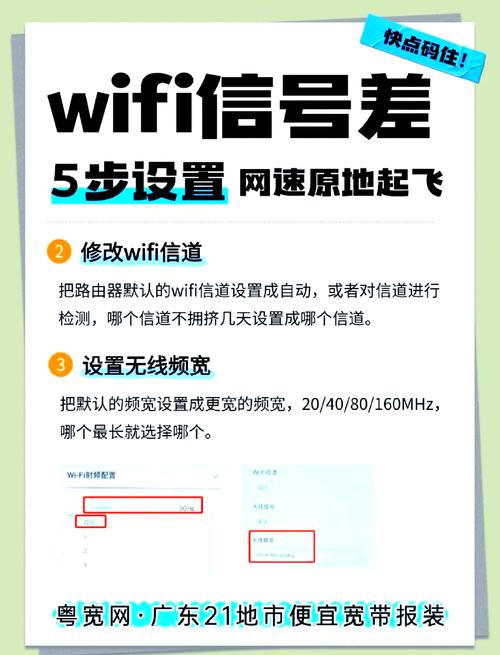 如何提升社区宽带延迟度？
