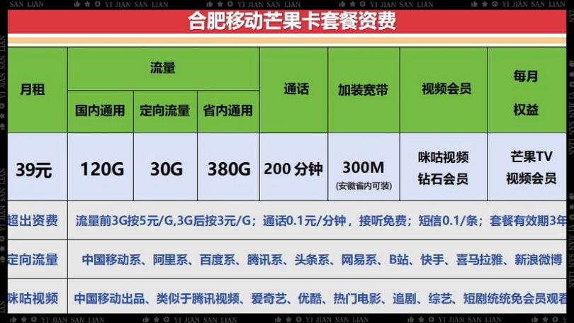 阜阳哪个酒店有年卡套餐?