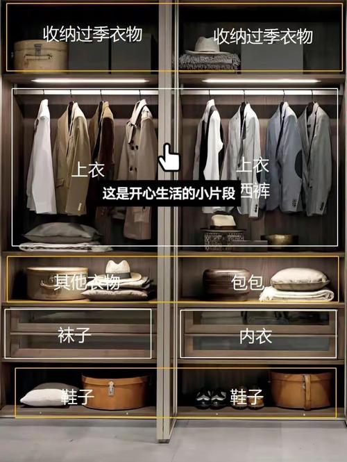 买的衣柜如何匹配宽带?
