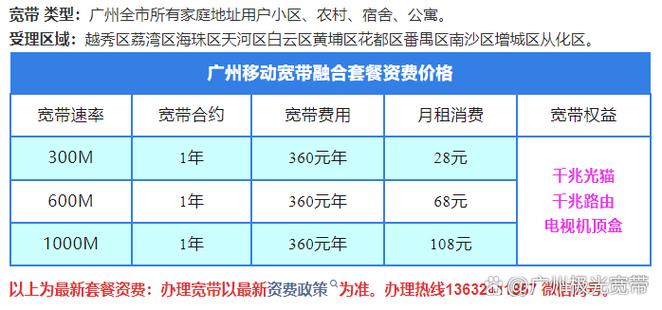 广州移动卡有哪些套餐?