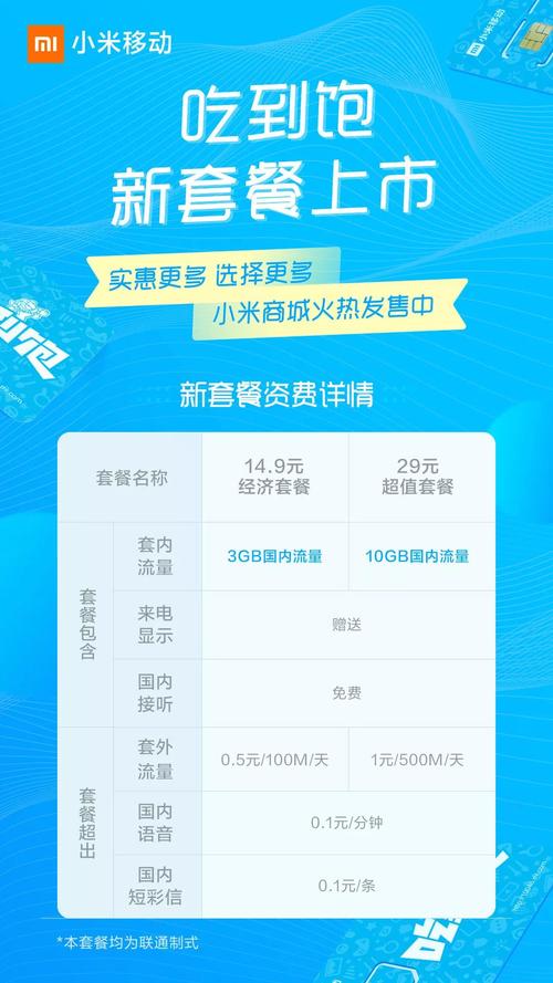 小米移动卡都有哪些套餐？