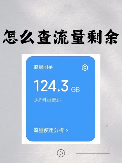 正常手机都有多少流量?