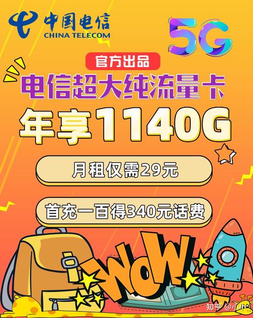 坦桑手机流量费用多少？