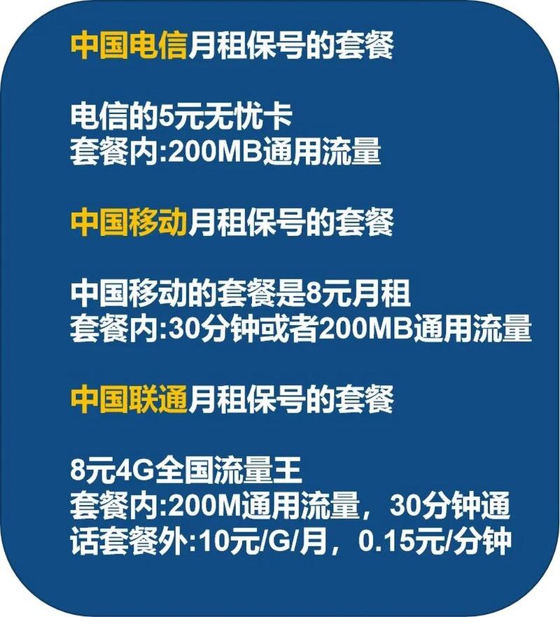 联通卡保号套餐有什么?