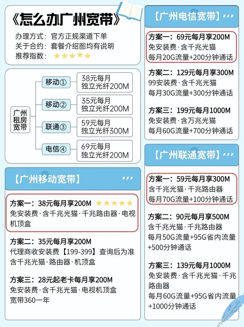 如何查宽带办理业务时间?