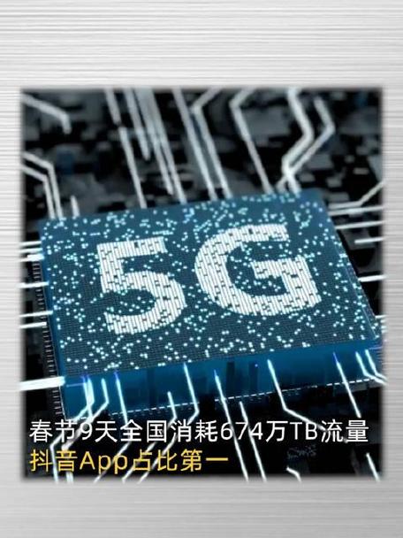 手机流量tb是多少?