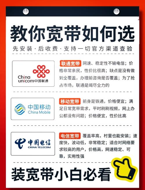 电信宽带如何调整网速？