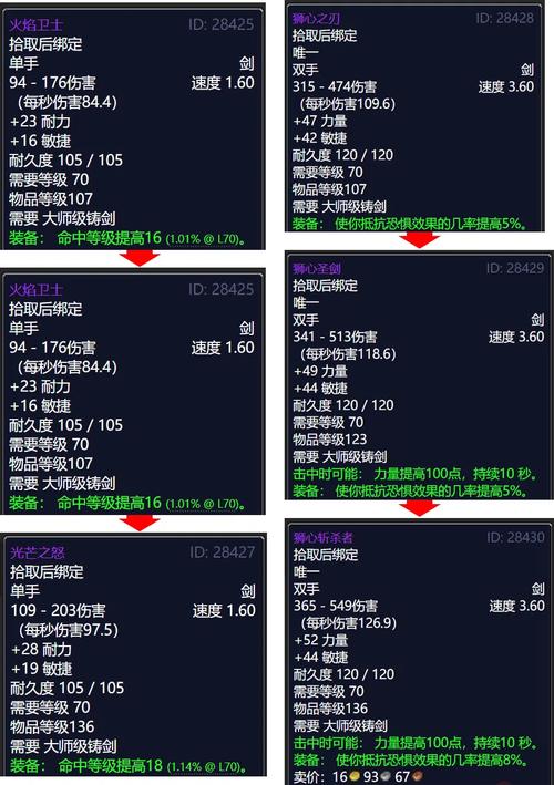 tbc用多少手机流量？