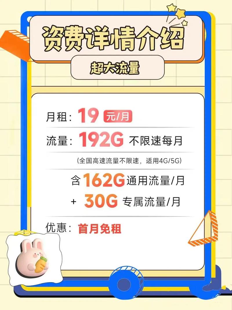 懂我卡哪个套餐合适?