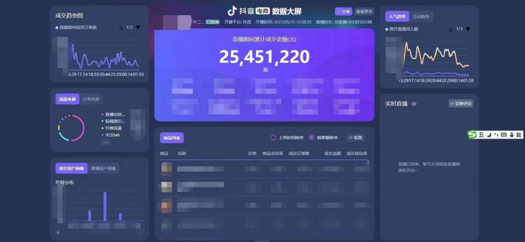 千川投直播间搜索流量怎么投?
