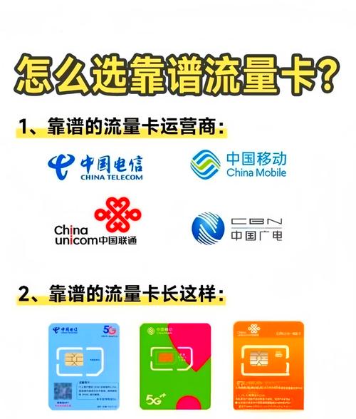 流量卡选哪个套餐最好?